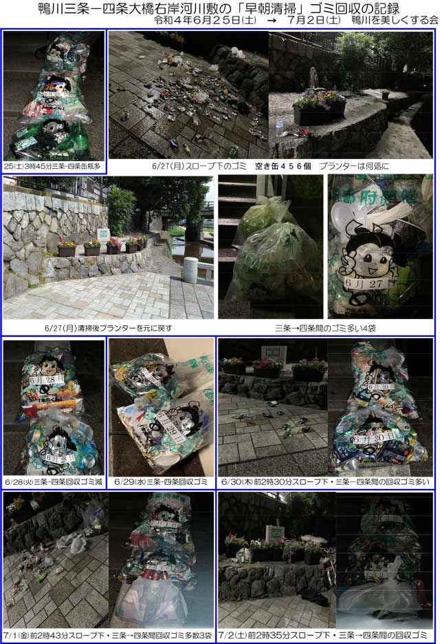 ゴミ回収の記録・6月25日