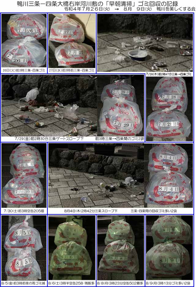 ゴミ回収の記録・7月26日