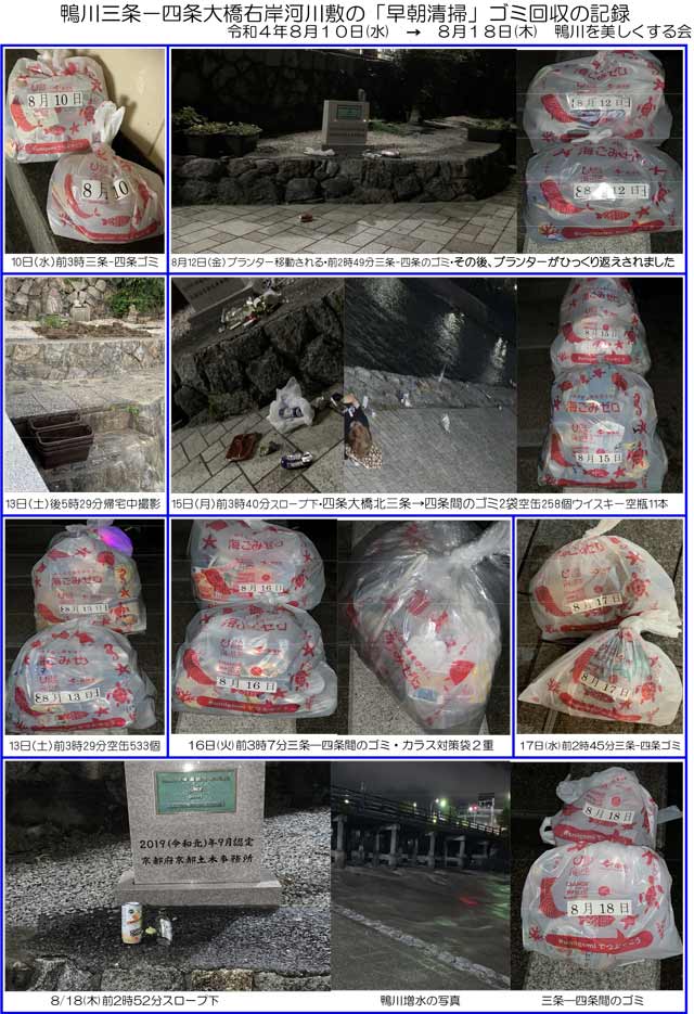ゴミ回収の記録・8月10日