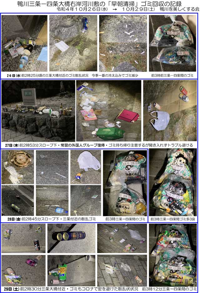 ゴミ回収の記録