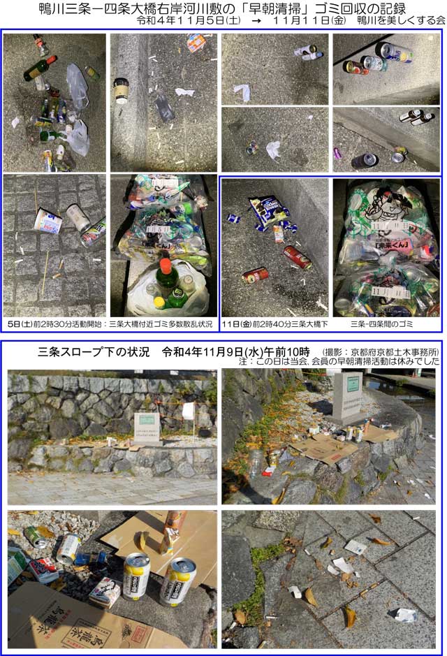 ゴミ回収の記録・11月5日