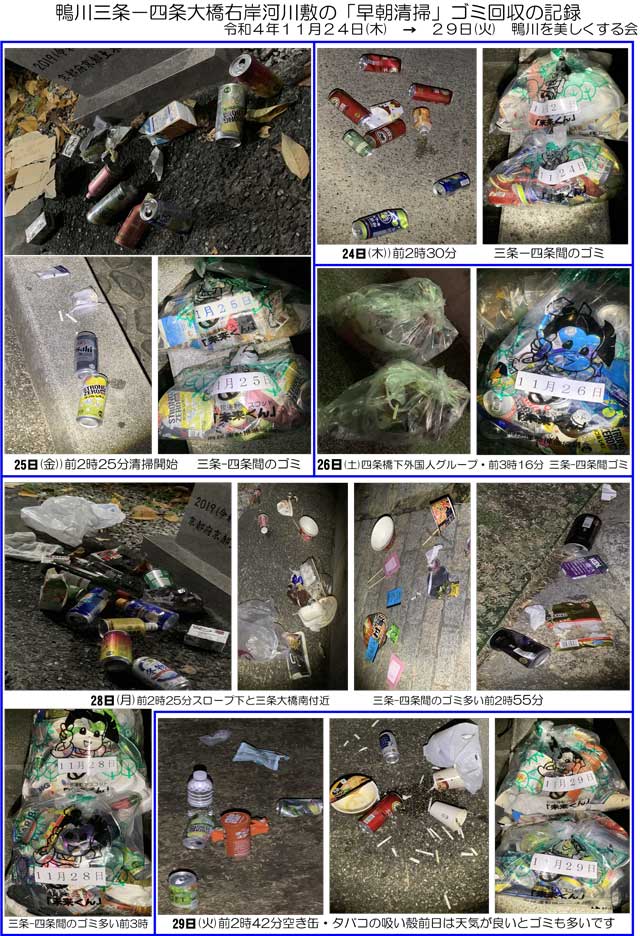 ゴミ回収の記録・11月24日