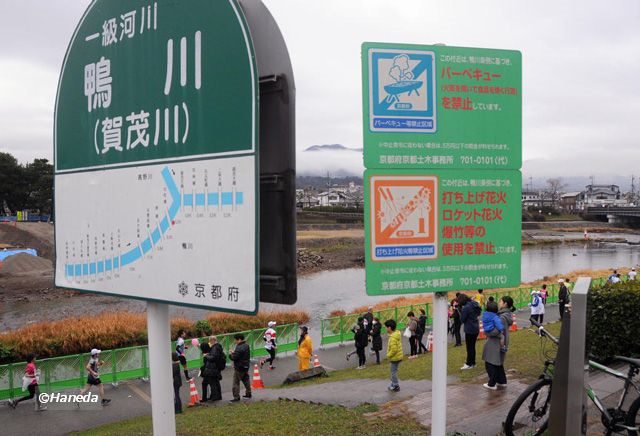 京都マラソン2020-10